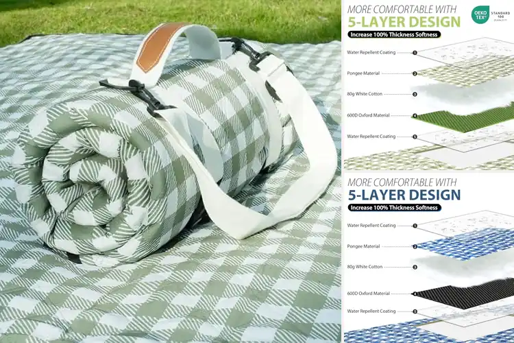 Detailed view of Best Picnic Rugs: 10 Soft, Foldable Picks for Outdoor Fun