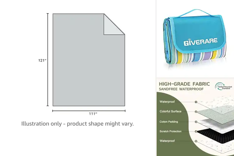 Detailed view of Best Sand Free Beach Mats